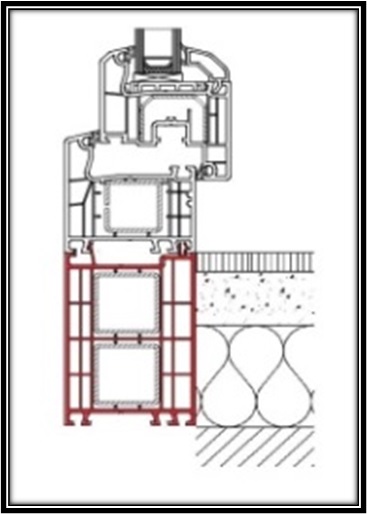 Rys techniczny techniczny umiejscowienia poszerzenia PCV